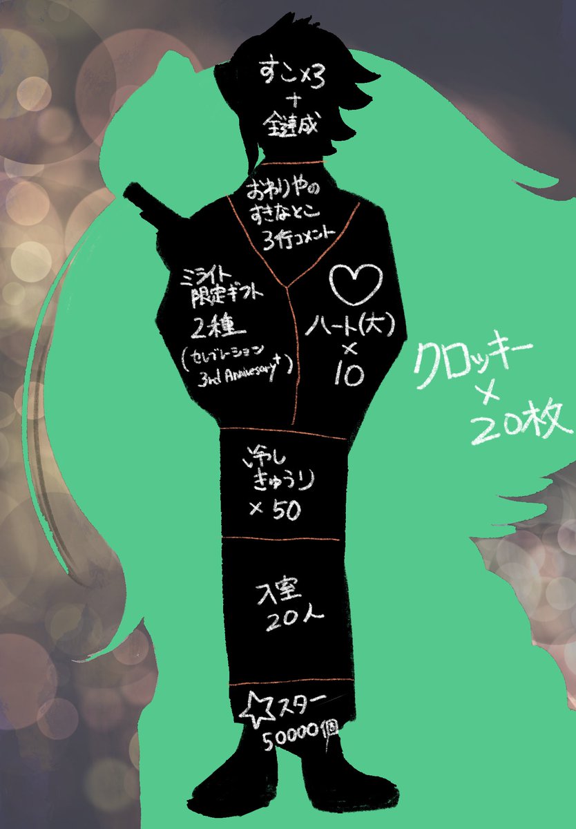 今日やる新衣装のパネ開けだよ～！
入室やスターで開くものもあります！よろしゅう