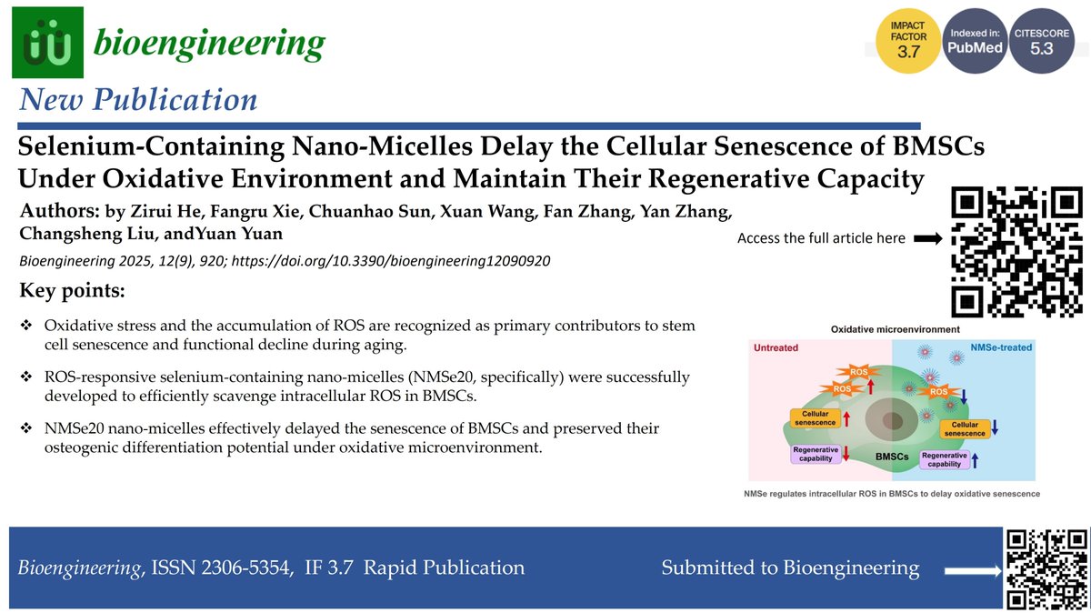 Bioeng_MDPI's tweet photo. 🔬 Excited to share the publication "Selenium-Containing Nano-Micelles Delay the Cellular Senescence of BMSCs Under Oxidative Environment and Maintain Their Regenerative Capacity"👉 https://t.co/6ky5Pek2Sw
#selenium #nano_micelles #Oxidative #BMSCs #cellular #senescence https://t.co/jj41xPwTqA