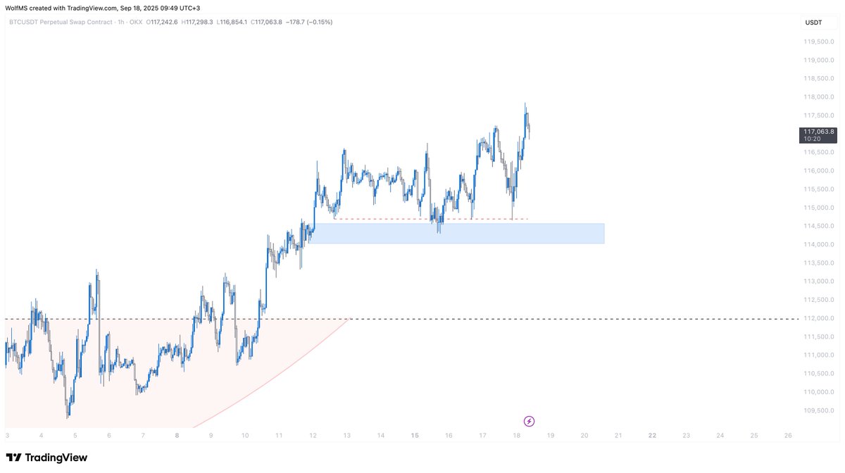 The Wolf of Main Street tweet media