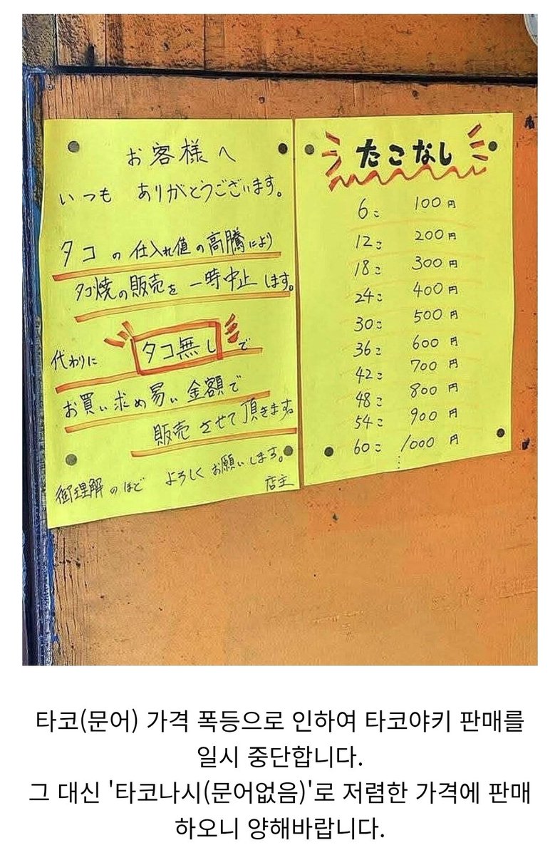 문어값 폭등으로 인한 타코야키 가게의 대책