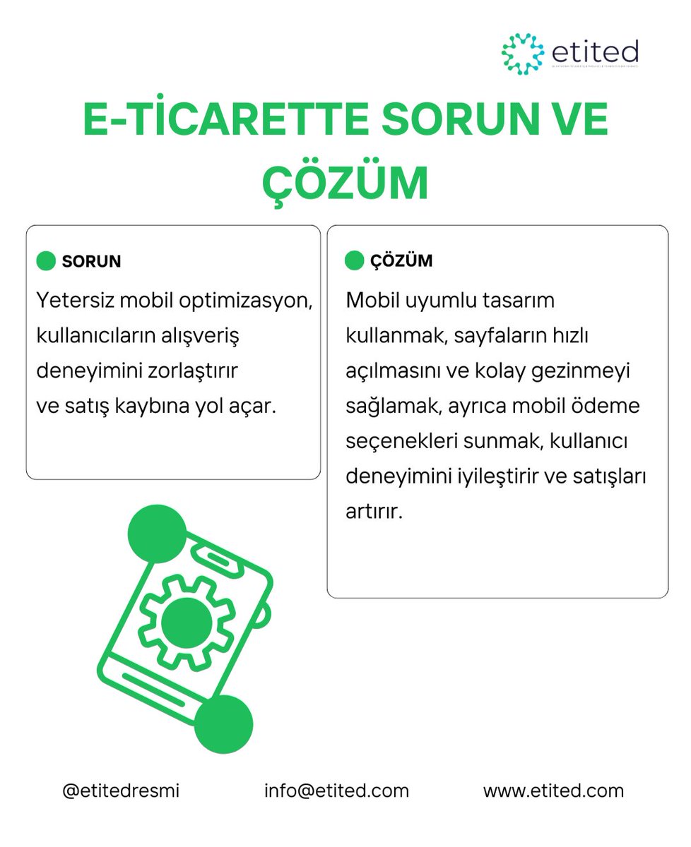 etitedresmi's tweet image. 💥 E-TİCARETTE SORUN VE ÇÖZÜM

 @etitedresmi

#ETicaretDoğruYanlış #ECommerceTips #DijitalTicaret #MüşteriDeneyimi #ETicaret2025 #etited #ecommerce #ecommerce2025 #trendürünler