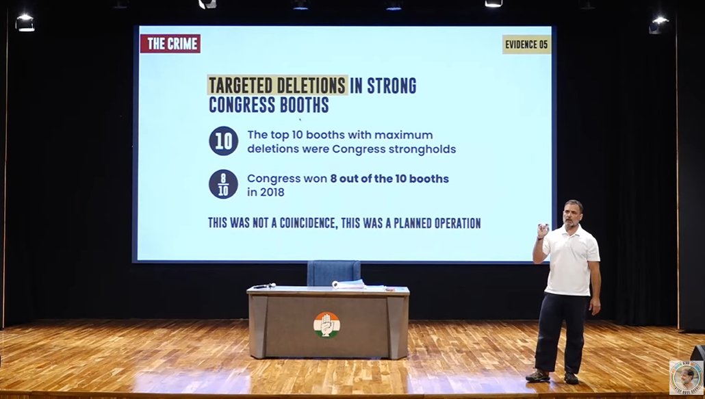 satyakumar_y's tweet photo. Rahul Gandhi cries that only Serial No.1 voters are being removed… then he shifts his tune to “only Congress voters” are being targeted.

But how on earth does he magically know that Serial No.1 voters = Congress voters?

Exposed by his own words!

Just like his other political “explosions,” this one also turned out to be a complete dud.
