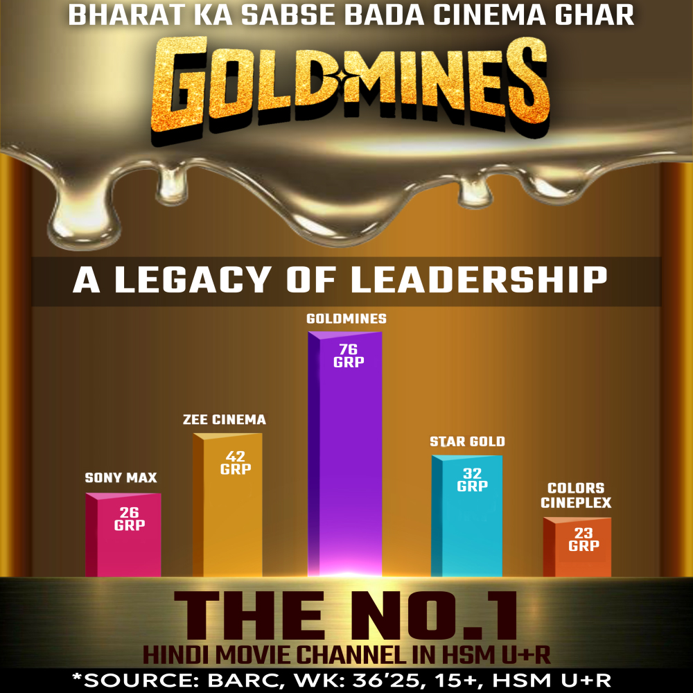 #Goldmines
A Legacy Of Leadership
The No.1 Hindi Movie Channel In HSM Urban + Rural