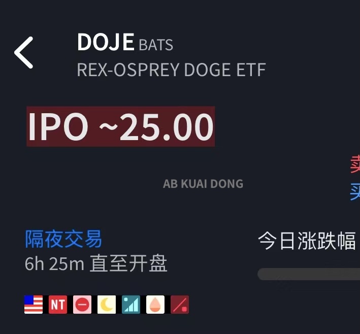 AB Kuai.Dong tweet media