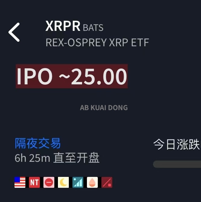 AB Kuai.Dong tweet media