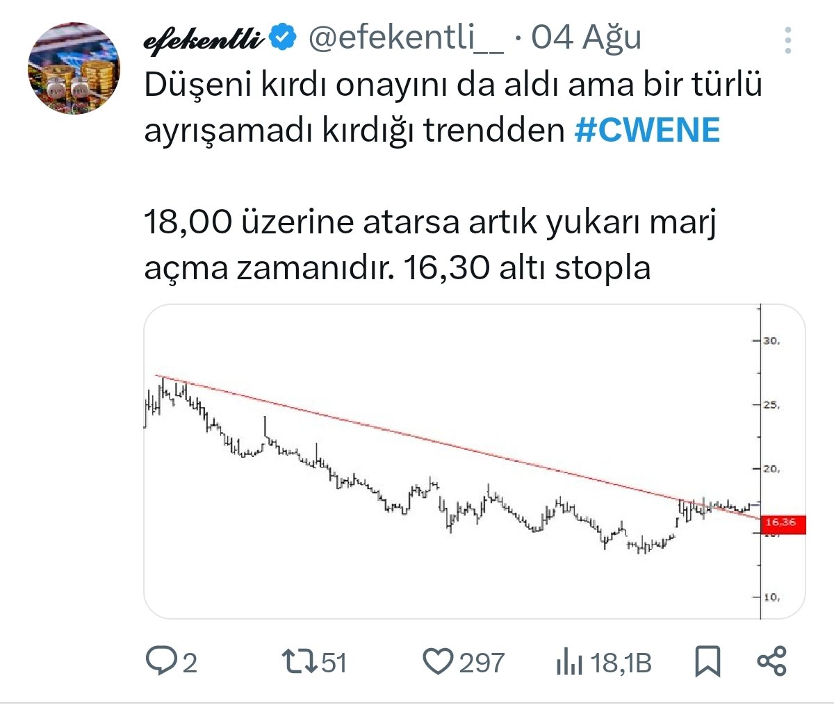 efekentli__'s tweet photo. #CWENE grafiklemiştim https://t.co/m7FKPh34xm