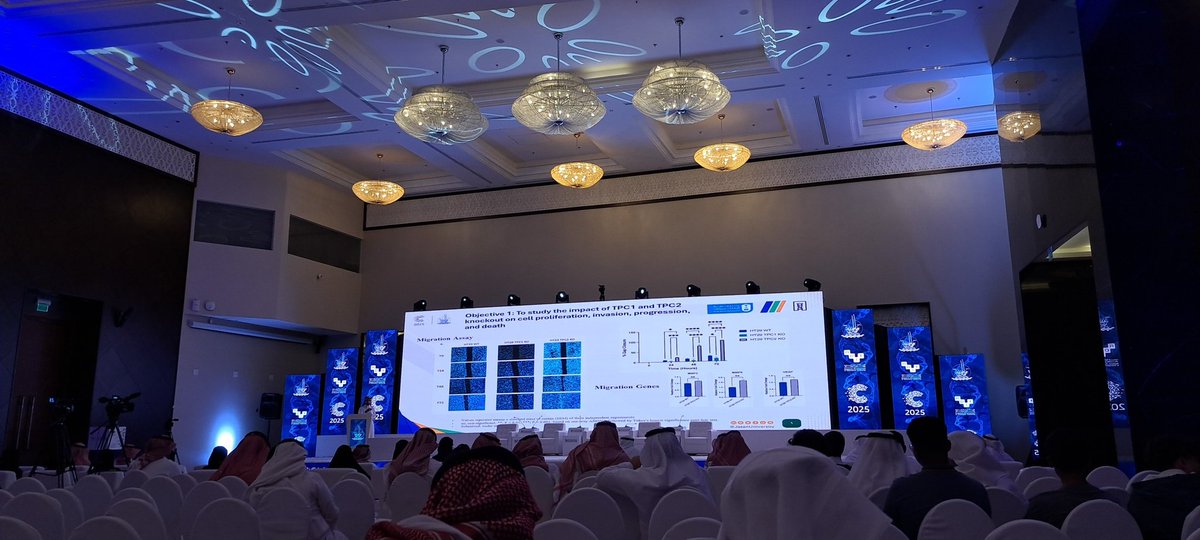 AbdulR. Al-hakami tweet media