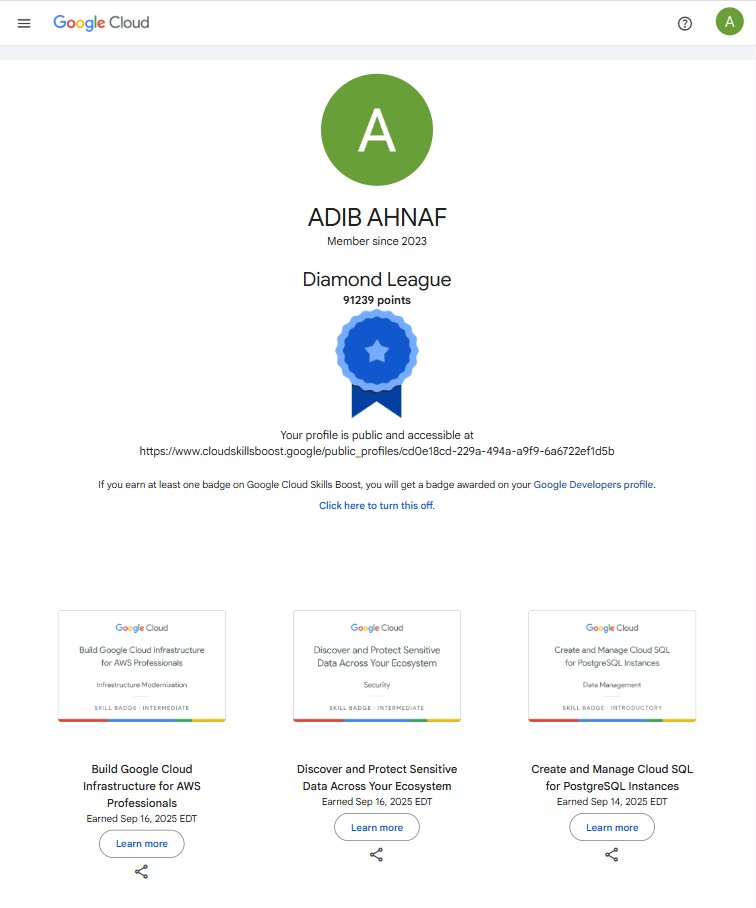 Adib62742530's tweet image. 🚀 Just completed my #GCPBoleh Season 7 journey!

Thanks to this program, I’ve leveled up my Google Cloud &amp;amp; AI skills through hands-on labs and real-world projects. Excited to keep building, learning, and sharing with the community! 🌏✨
#GoogleCloud #AI #CloudComputing #Malaysia
