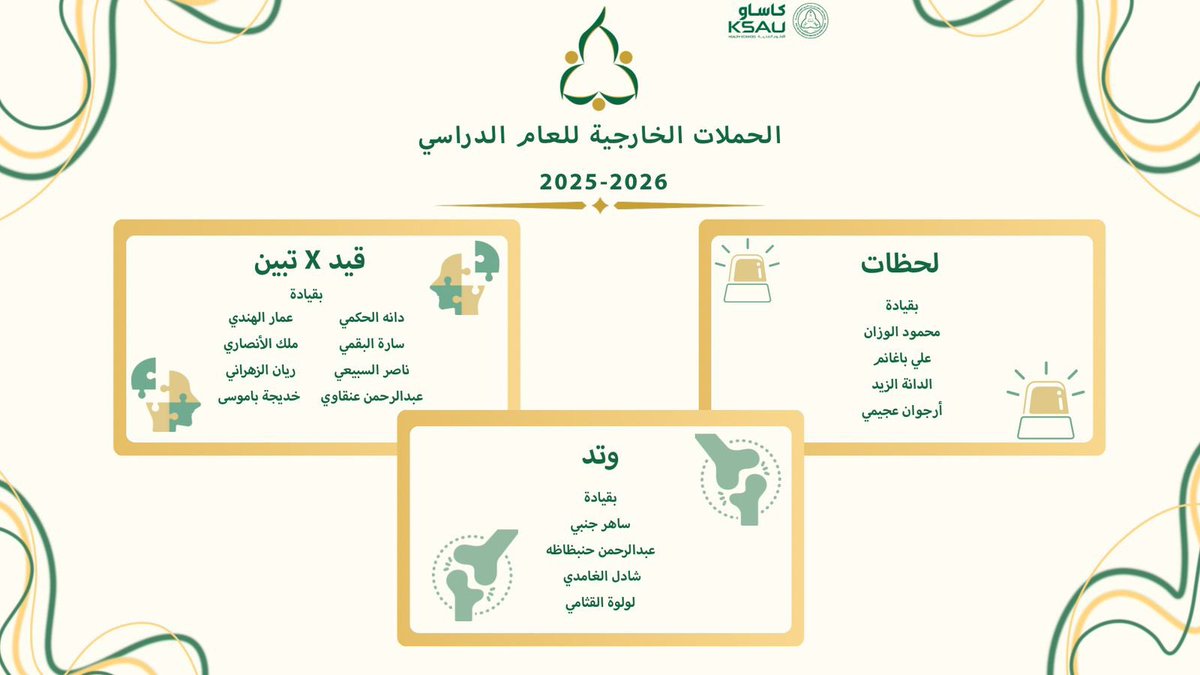 تعلن وحدة الخدمة المجتمعية بكلية الطب عن الحملات الصحية الخارجية الفائزة لعام 2025–2026 🎉
جهود طلابية مميزة تهدف لنشر الوعي الصحي وخدمة المجتمع خارج أسوار الجامعة. 🌿