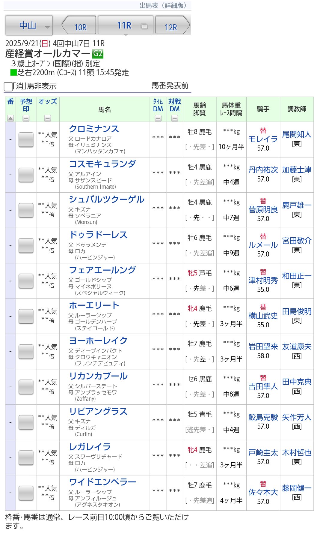 JRA-VAN公式 on X: 