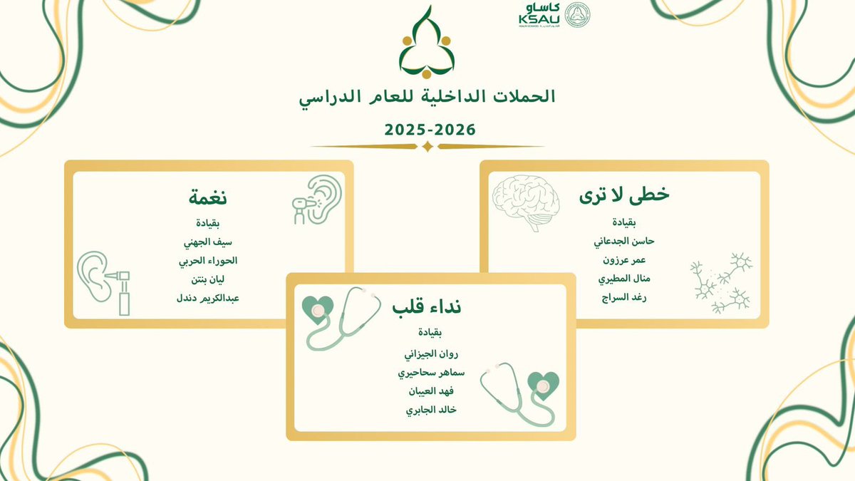 كما يسرنا أن نعلن عن الحملات الصحية الداخلية الفائزة لهذا العام. ✨
مبادرات طلابية واعدة تسعى لنشر الوعي الصحي وإحداث أثر إيجابي في المجتمع. 🙌