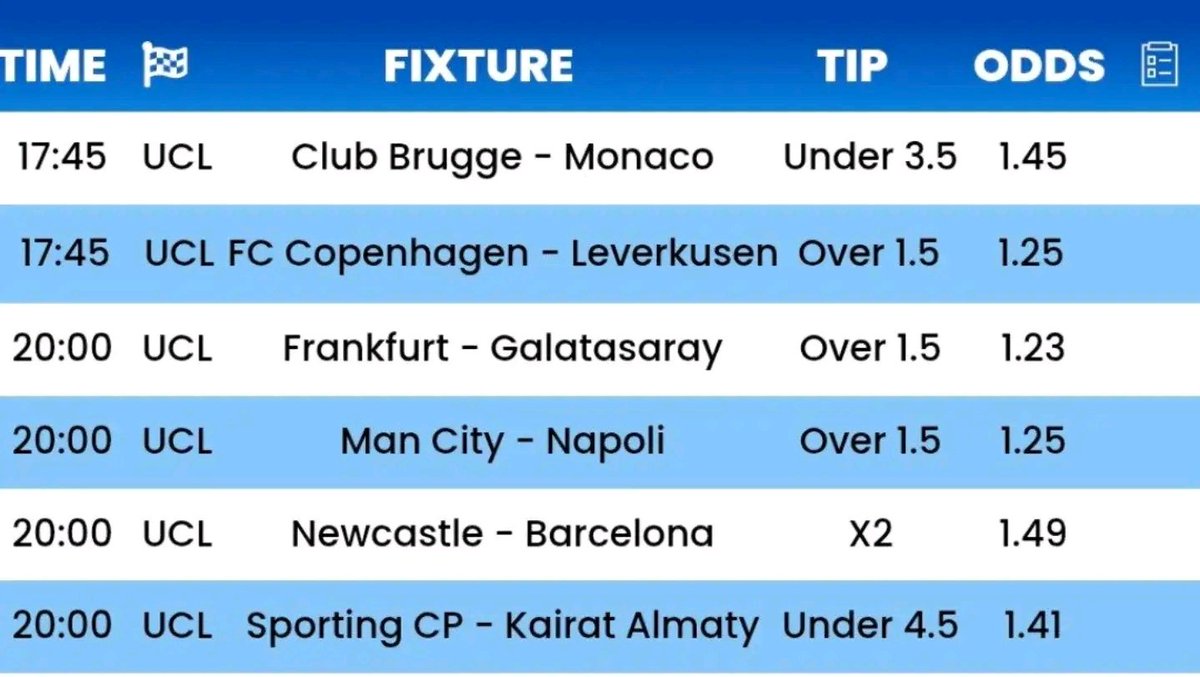 #GOODLUCK ⚽️📌