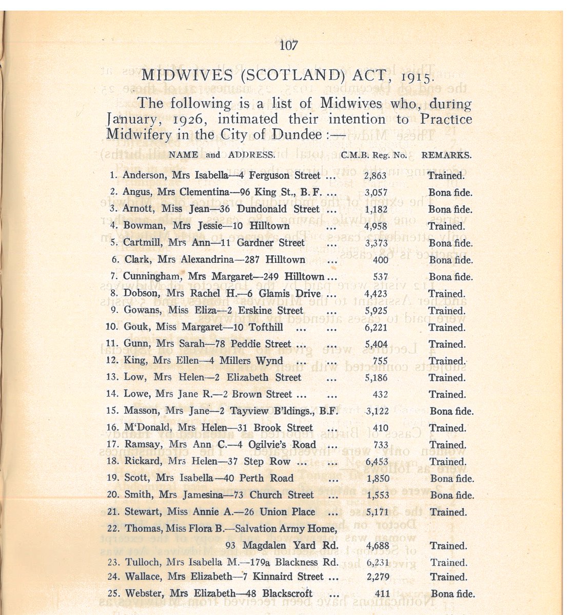 The 1925 Medical Officer for Health Report contains a list of the midwives available for hire during the following year. As most women gave birth in their own home, their services were essential to the local community.

#ThrowbackThursday #Dundee #Archives