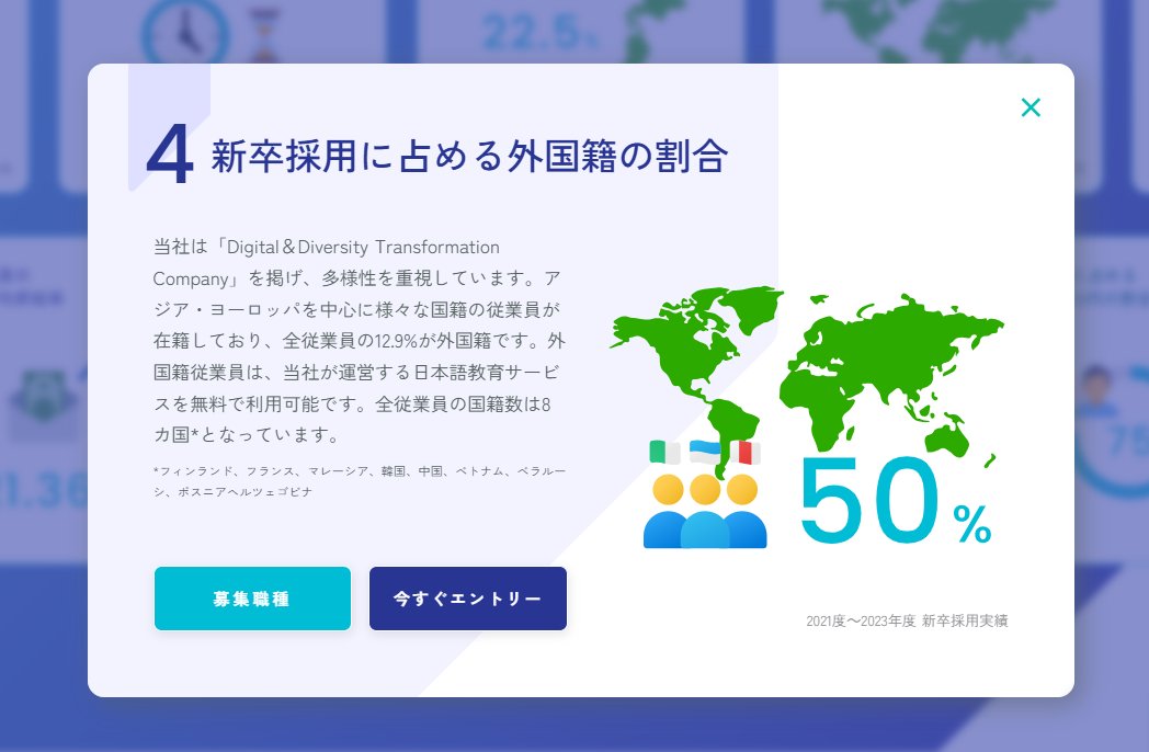 glnavigation_hr's tweet image. 【数字で見るGL】

― 新卒採用に占める外国籍比率：50% ―

私たちは「Digital &amp;amp; Diversity Transformation Company」をスローガンに掲げ、多様性を大切にしています🌎
現在、社員全体のうち12.9%が外国籍メンバーです。
また、外国籍従業員は当社が運営する日本語教育サービスを無料で利用可能✨…