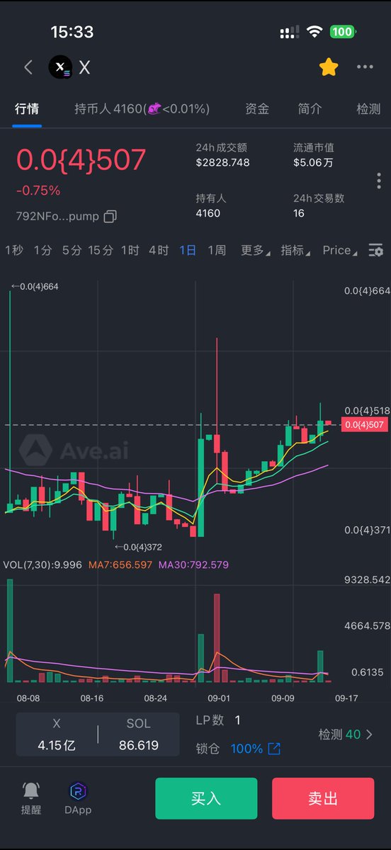9UvushzXmQ7Xz6bEBReQtbHdgUXru3jBTe9SfaPts1Qe

792NFoxwa77hcHFArNLPftVgPV7ADsRWeZG9QZY1pump

马斯克推特支付说25年出来，还有3个多月就26年了，埋伏一波，睡觉醒来可能突然就是999✖️