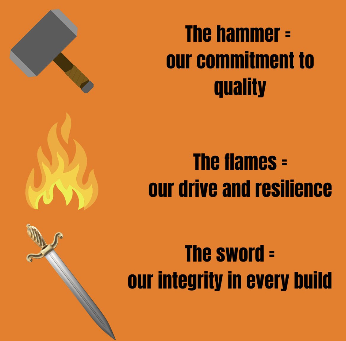 What does our logo mean? 🔥🔨
A tribute to Hephaestus — god of fire, forge, and construction.
Strength. Craft. Legacy.
Zone CEE Ltd | Since 1984
#LogoWithMeaning #ZoneCEE #Hephaestus #BirminghamConstruction