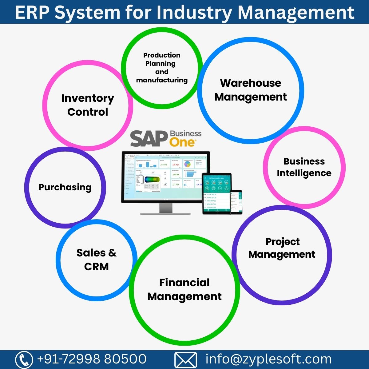 zyplesoftware's tweet image. Is Your Industry Business Struggling with Disconnected Systems, Manual Processes or Lack of Visibility?

@zyplesoftware
@SAP 

#ERP #SAPBusinessOne #ZypleSoftware #LeadGeneration #DigitalTransformation #ManufacturingERP #InventoryManagement #BusinessGrowth #SMEs