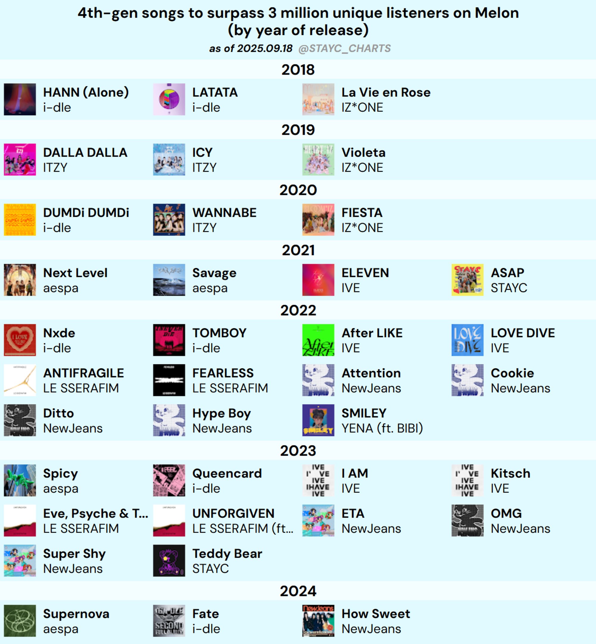G1HO_73aQAE-738?format=jpg&name=4096x4096