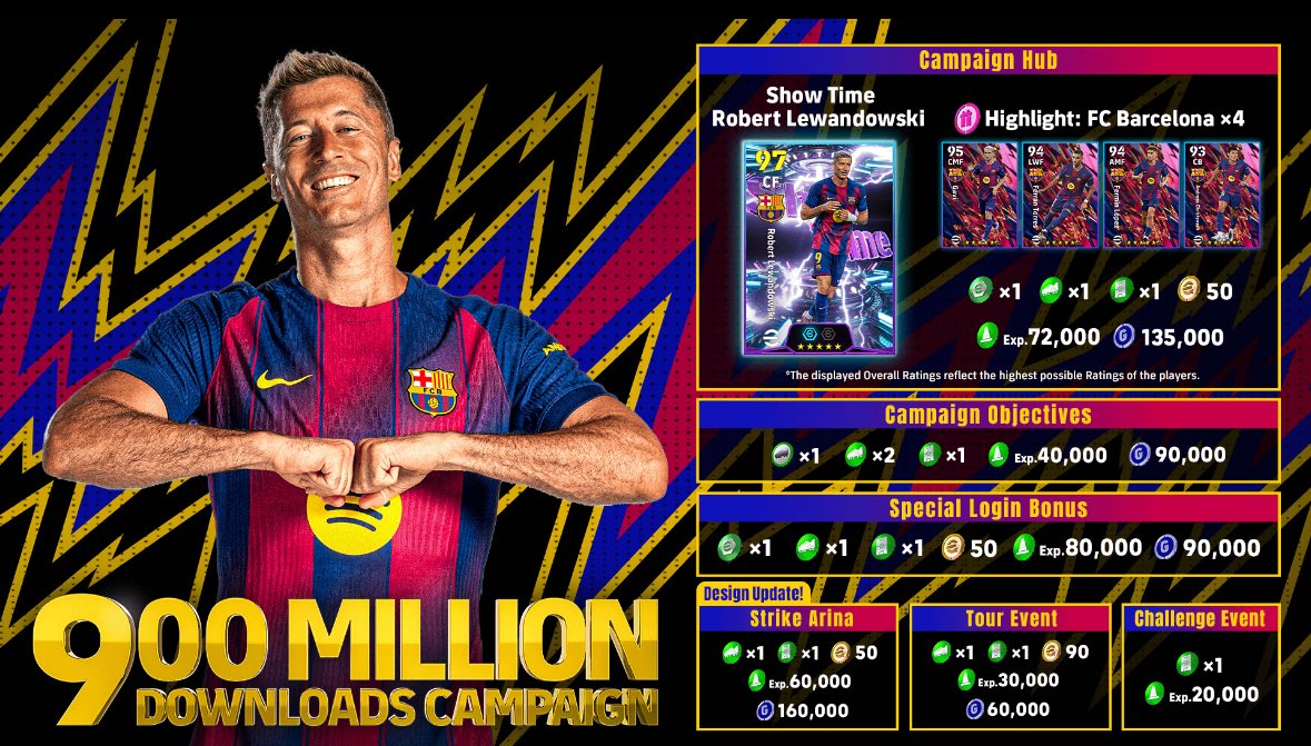 Dzisiejsza paczka i kampania👀💣💥💥💥⚽️⚽️⚽️ #eFootball #eFootball2026 <a href="/we_konami/">eFootball™公式</a> <a href="/play_eFootball/">eFootball</a> <a href="/efootballistaPL/">efootballista.pl🎮⚽</a>