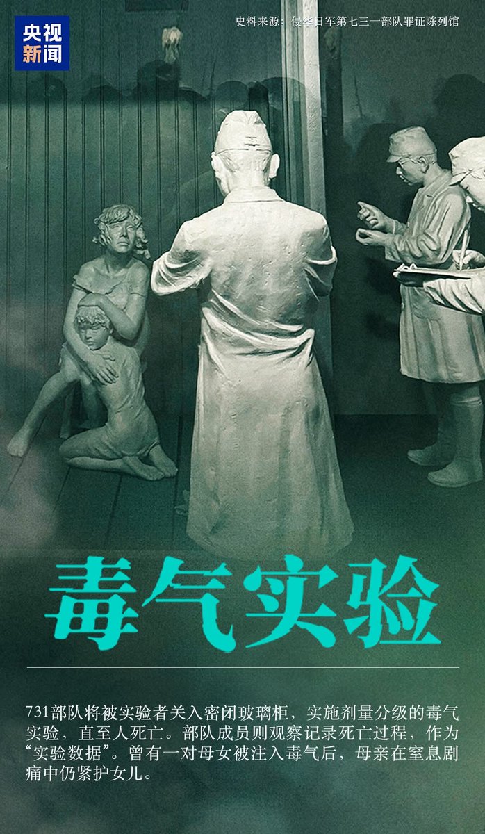 scriptsboy's tweet image. 勿忘歷史!沒有人能平靜地看完電影《731》1931年9月18日,九一八事變爆發,中華民族自此開啟14年浴血奮戰。侵華日軍為了扭轉戰局,在黑龍江哈爾濱開展細菌戰研究,以百姓進行人體實驗暴行。從37年至45年,在731部隊的直接參與下,日本軍國主義在中國多地及東南亞地區建立細菌戰組織體系,揭露731暴行。