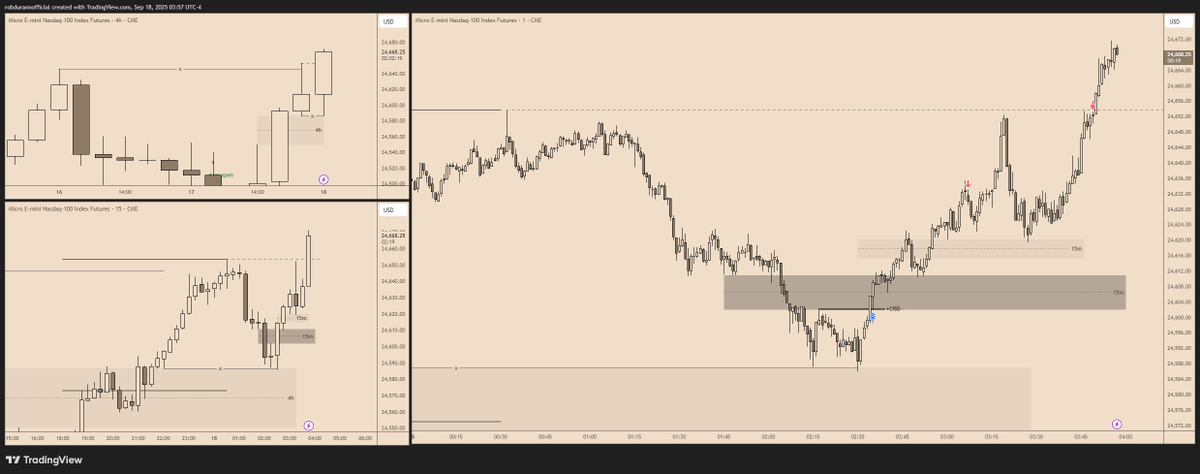 introverTrader /Rob Durann/ tweet media