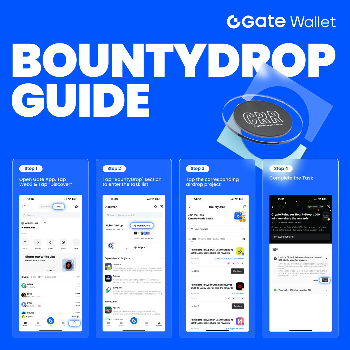 GateWeb3_HQ's tweet image. 🔥#GateWallet &amp;amp; @Crypto_Refugees #BountyDrop is Live!
Complete the Tasks to Share 5,000,000 CRR
 ✅ Hold assets worth at least 10 USDT (or equivalent) in Gate Wallet across the BSC chain.
 ✅ Log in to CRR to join Burn-to-Earn and deposit 5 USD1 to the specified address.
 ⏰ Sep.…