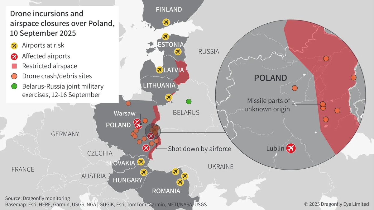 dragonfly_int's tweet image. European nations step up military presence along #NATO&apos;s eastern border, after recent #drone incursions into Polish airspace. Our graphic shows airspace closures &amp;amp; heightened #security. Discover what this means for regional stability &amp;amp; future #risks - get in touch with us today.
