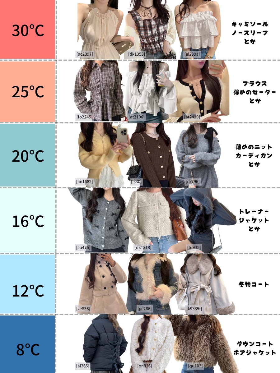 紅華🌹 tweet media