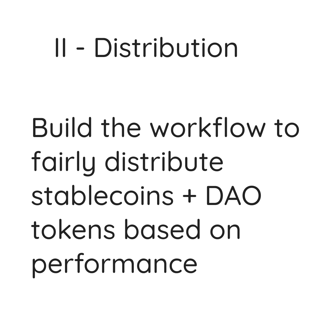 Contribo tweet media