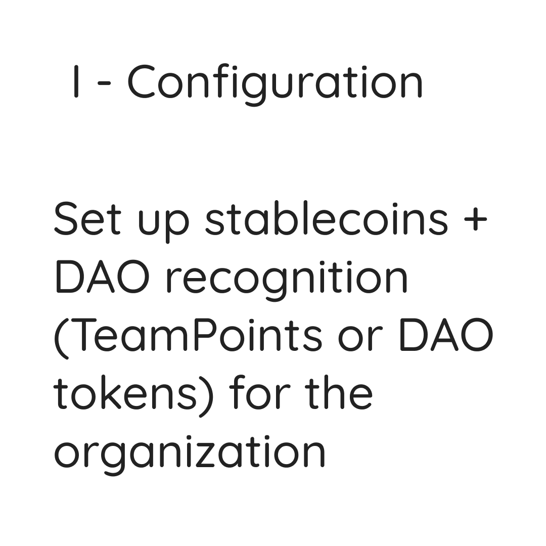 Contribo tweet media