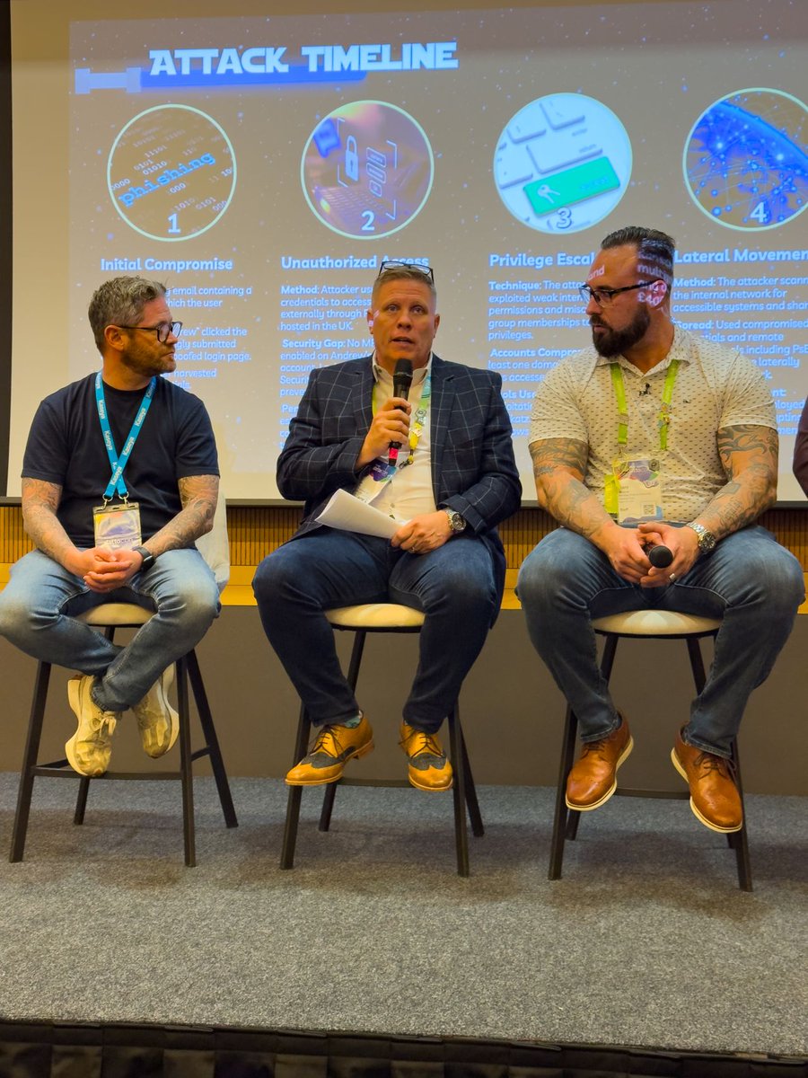 TwentyFour IT tweet media