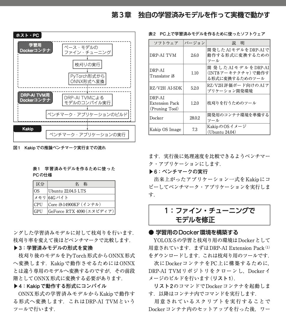 コンピュータ技術実験雑誌「Interface」（毎月25日発売，CQ出版