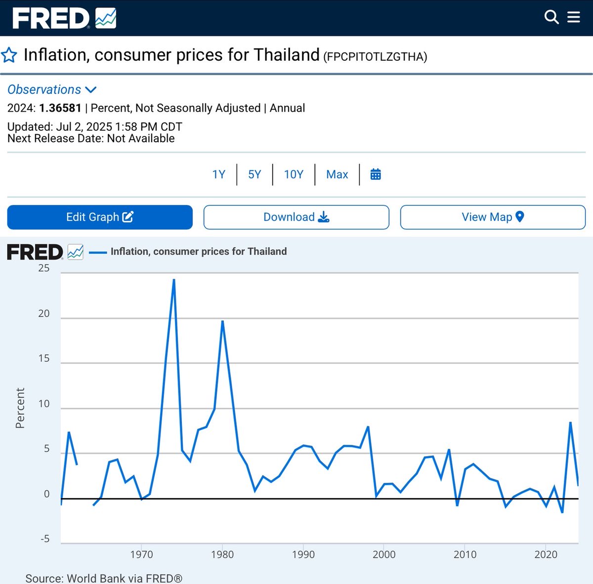 SleeplessBKK tweet media