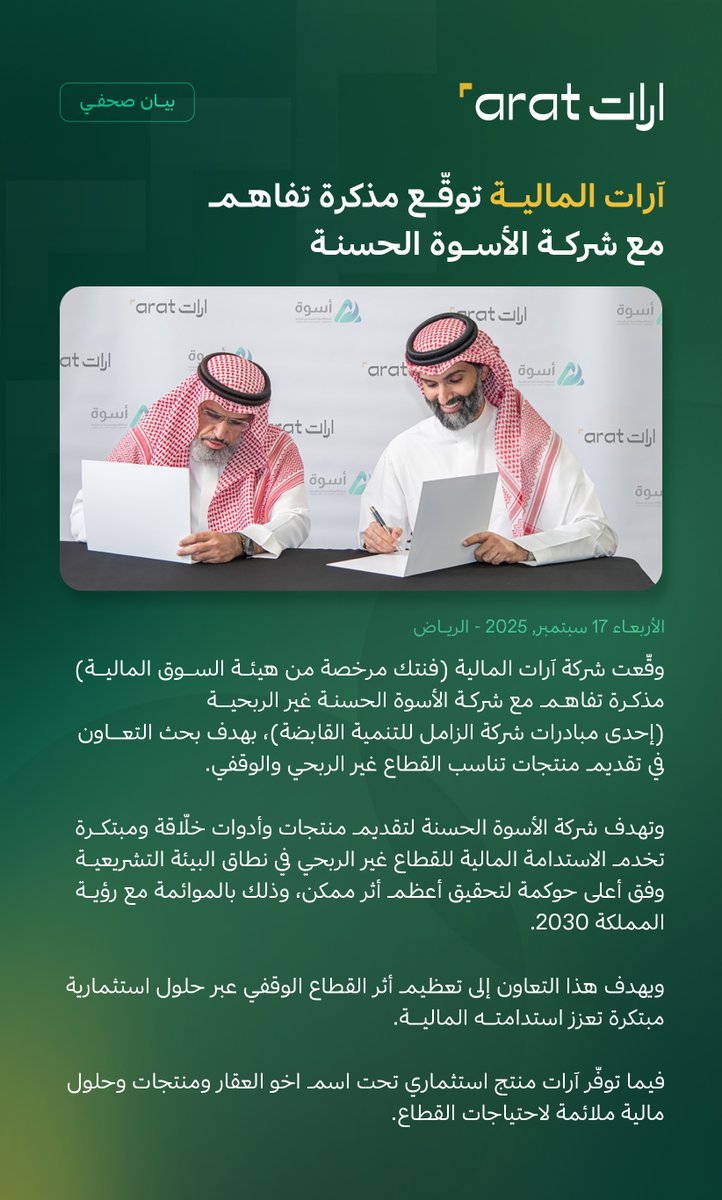 ARATCapital's tweet image. آرات المالية توقّع مذكرة تفاهم مع شركة الأسوة الحسنة @OswahSA إحدى مبادرات @zdholding
بهدف تطوير منتجات مالية واستثمارية مبتكرة تخدم القطاع غير الربحي والوقفي، وتعزز من استدامته بما يتماشى مع #رؤية2030

#أخو_العقار #رؤية_السعودية_2030