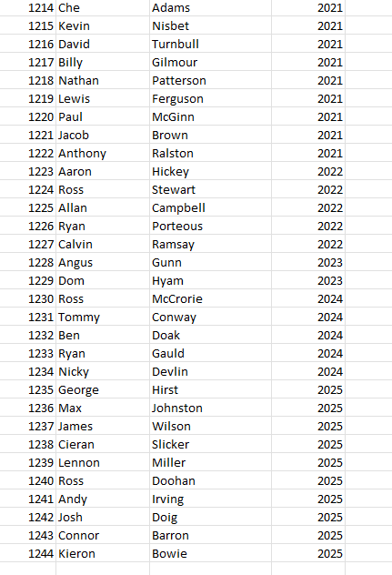 Andy Mitchell tweet media