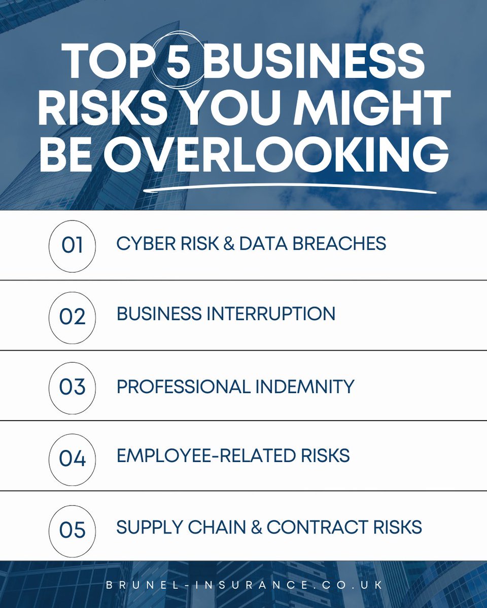 Brunel_IB's tweet photo. At Brunel Insurance for People, we help businesses identify gaps in coverage &amp; tailor insurance policies to match your unique risks. Don’t wait for the unexpected to happen, make sure your business is fully protected.

☎️ 01934 643 400
📱 @brunel_ifp
🌐 https://t.co/NGGcpbClMO https://t.co/JcsOaH1lt5