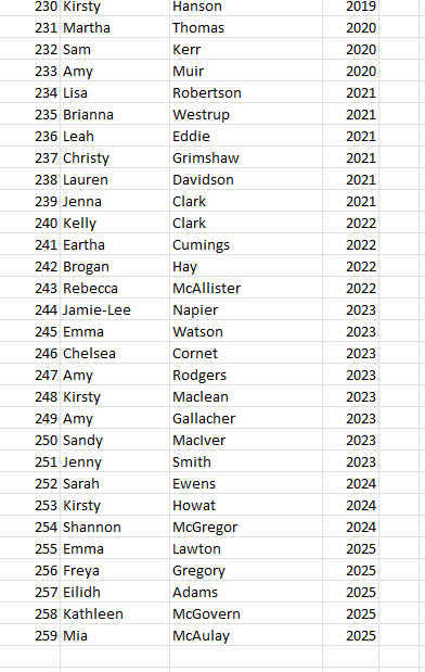 Andy Mitchell tweet media