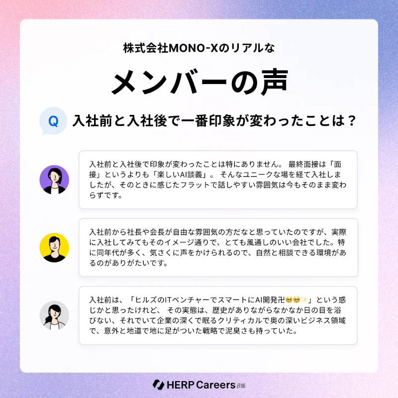 herp_inc's tweet photo. ＼HERP Careers 企業紹介／
🗣️株式会社MONO-X様の社員クチコミのぞき見！

Q.入社前と入社後で一番印象が変わったことは？

「面接で感じたフラットで話しやすい雰囲気は今もそのまま」
「とても風通しのいい会社。自然と相談できる環境がある」
「意外と地道で地に足がついた戦略で泥臭さもあった」
