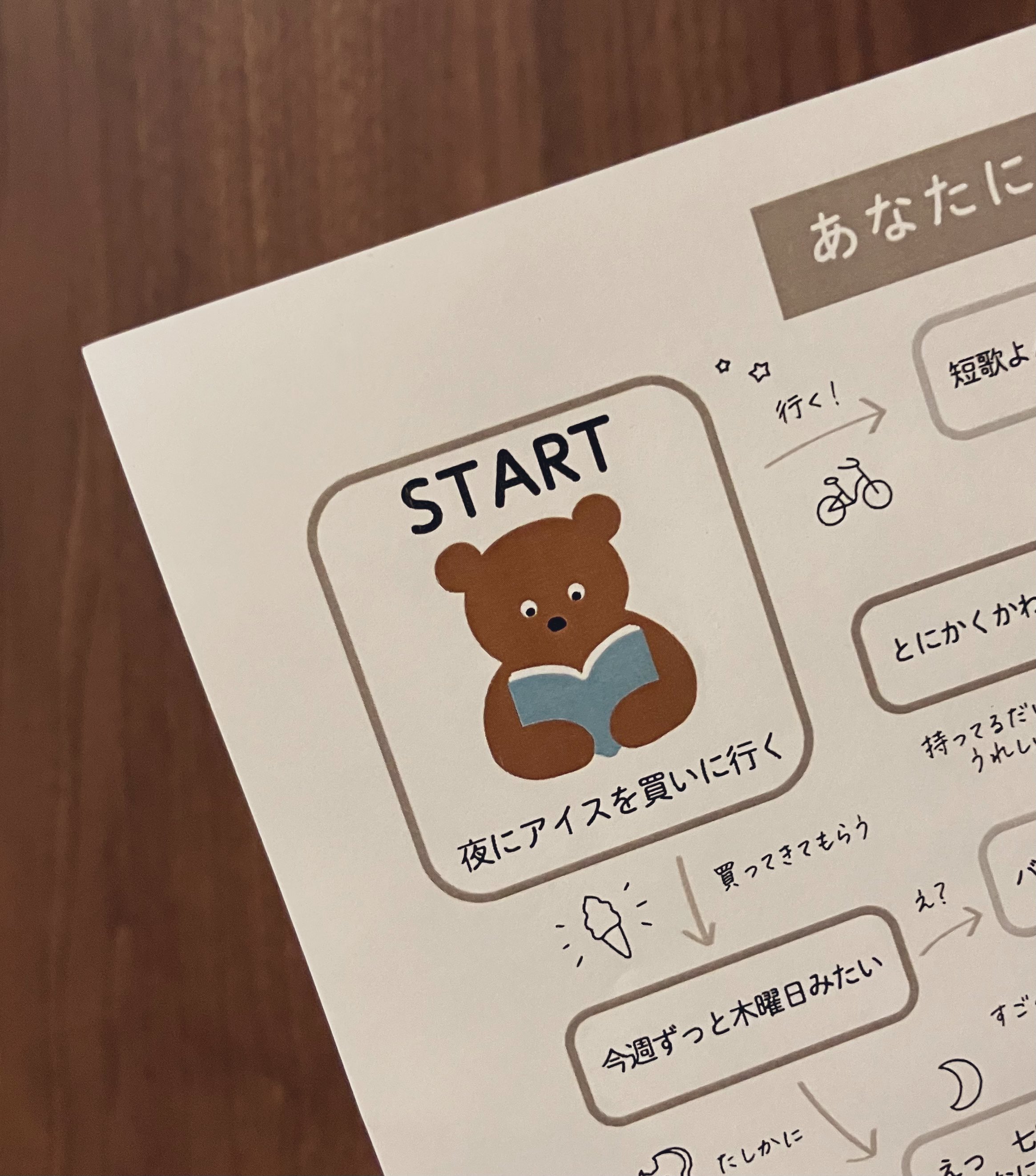 『お写真確認用!!』⑱購読者様プロフ必読- ̗̀ ෆ(  ˶'ᵕ'˶)ෆ  ̖́- 岡野大嗣 / Daiji Okano on X: 