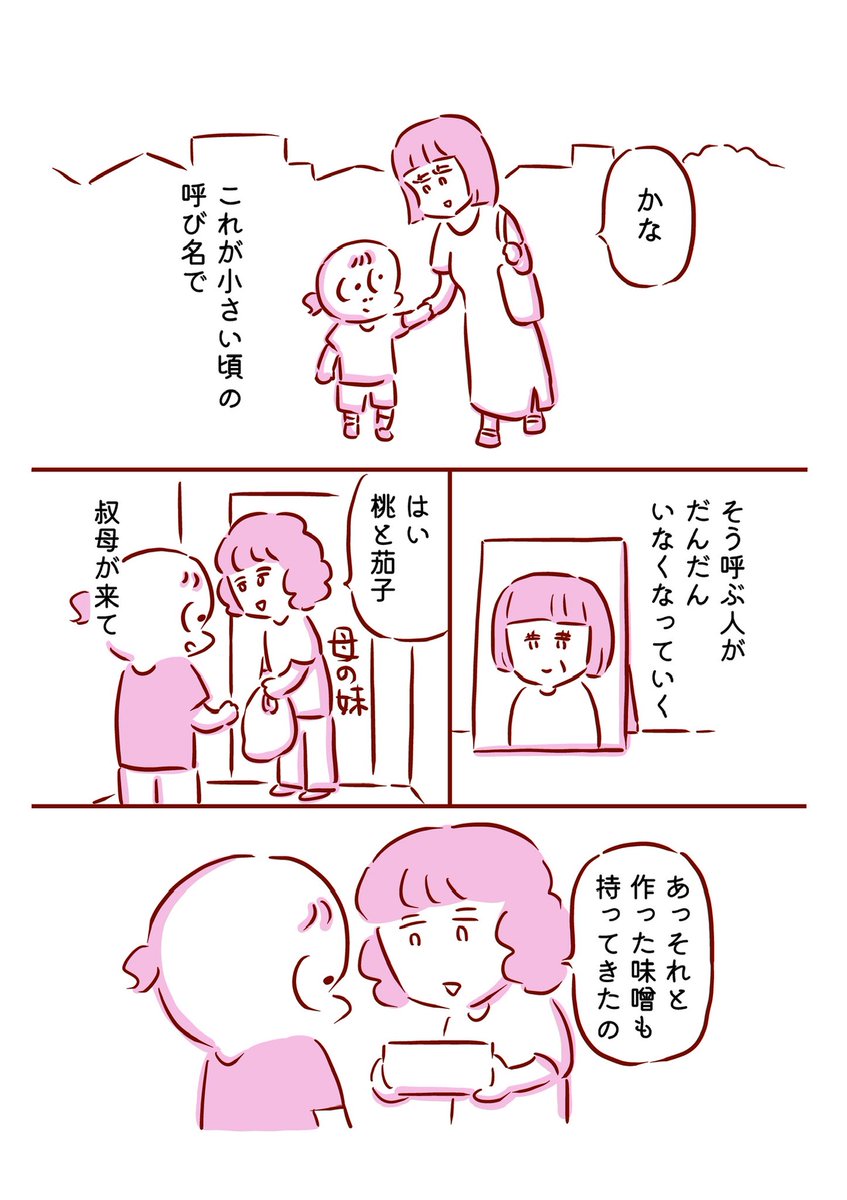 小さい頃の呼び名の話1/2 