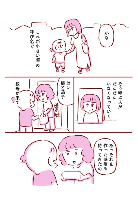 小さい頃の呼び名の話1/2 