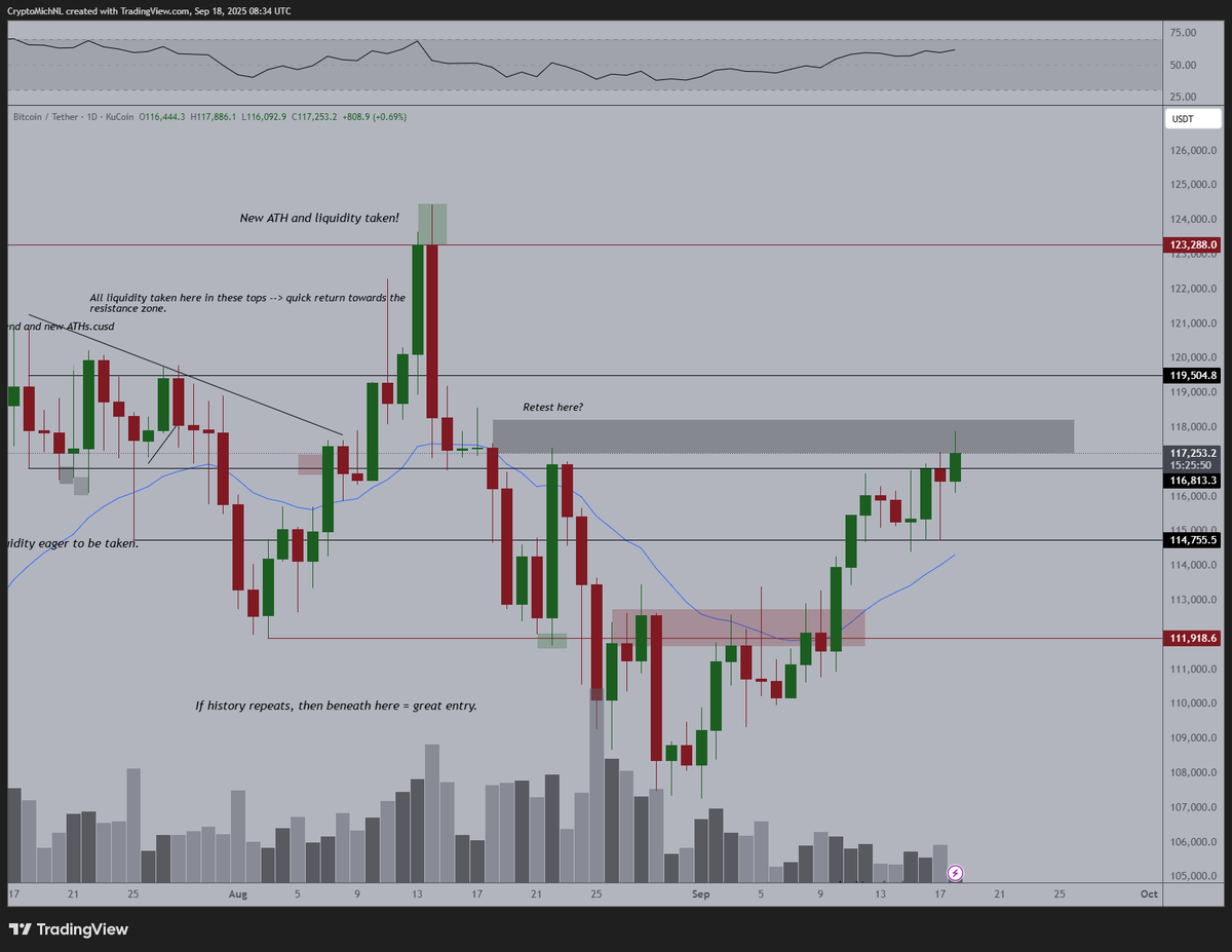 Michaël van de Poppe tweet media