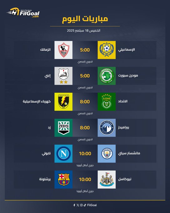 مباراة كلاسيكية في الدوري المصري بين الإسماعيلي والزمالك. دوري أبطال أوروبا. تعرف على مواعيد مباريات اليوم 