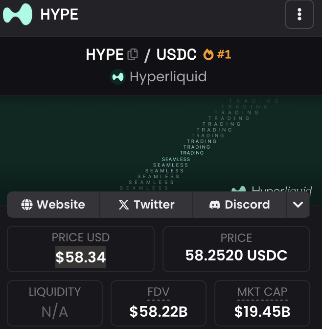 Crypto_Retardio's tweet photo. Did I find the next 10,000x front run?

Diabolical cook.

$HYPE x $PUMP = @TheTrueQuant 

Hyperliquid. https://t.co/p7IFlEIncp