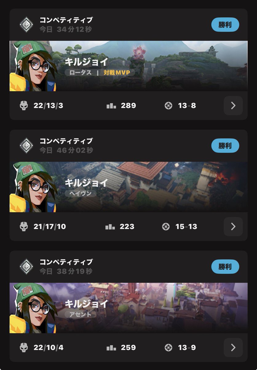 今日のソロコンペは調子いい方だった♡

#Twitch配信 #毎日配信