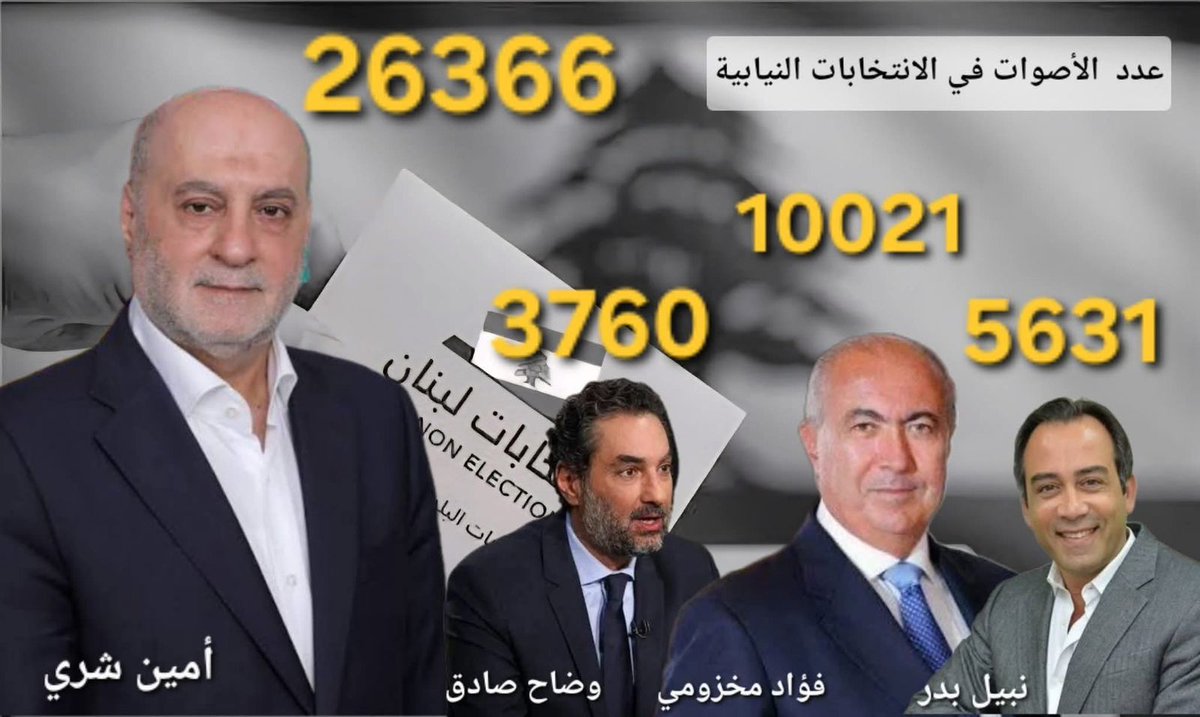 مين يمثل بيروت ؟