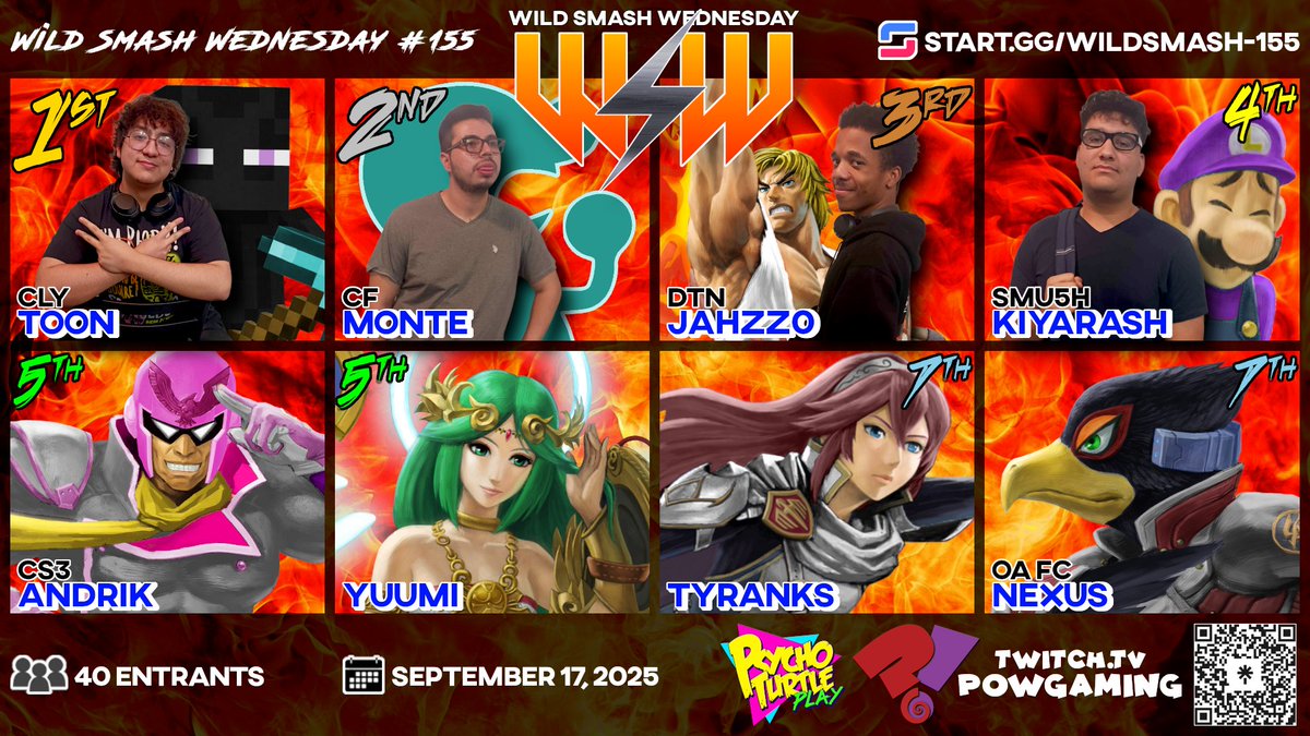 This might be in contention for the most STACKED Wild Smash ever! 
Thank you to everyone who showed up!
GL at Ichigocon!

🏆- <a href="/ToonJorgitox/">Toon</a> 
🥈- <a href="/Monteant1/">CF | Monte / モンテ</a> 
🥉- <a href="/Jahzz0/">DTN 💣| Jahzz0</a> 
4️⃣- <a href="/Kiyarashssb/">SmU5h | Kiyarash</a> 
5️⃣- <a href="/Dair_abuser/">CS3 | Andrik</a> 
5️⃣- <a href="/toptiersonly/">Chase ˚ʚ♡ɞ˚</a> 
7️⃣- <a href="/Tyranks10/">Tyranks</a> 
7️⃣- <a href="/RnKaplann/">OA/FC|Ryan Kaplan/Nexus@</a> 

VODs Link BELOW!