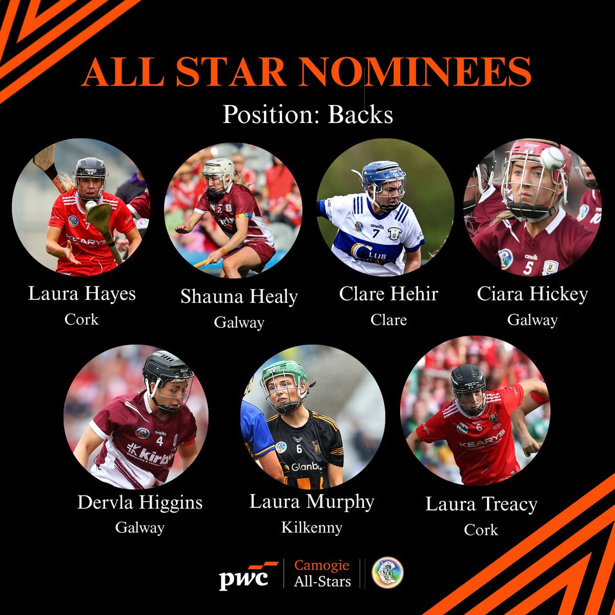 👏 From tackles to turnovers, they gave it all. 

The PwC Camogie All Star Backs nominees are:

Róisín Black [Galway]
Karin Blair [Tipperary]
Méabh Cahalane [Cork]
Libby Coppinger [Cork]
Mairead Eviston [Tipperary]
Vikki Falconer [Waterford]
Rachael Hanniffy [Galway]
Laura Hayes