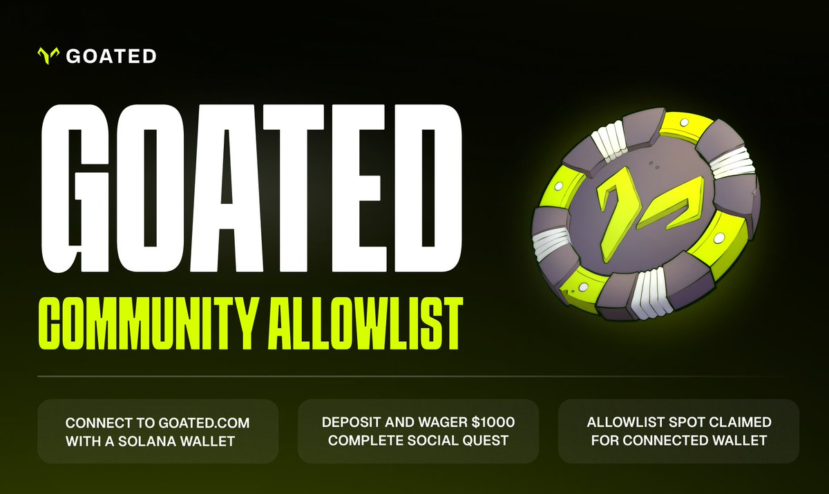 Due to a large influx of demand, we’re announcing a new way to get into the $GOATED presale… the Goated Community Allowlist! 🚨

Participate between 16:00 UTC on 17th Sep to 16:00 UTC on 22nd Sep to qualify.

Read on to learn how to earn your Allowlist Spot ⤵️