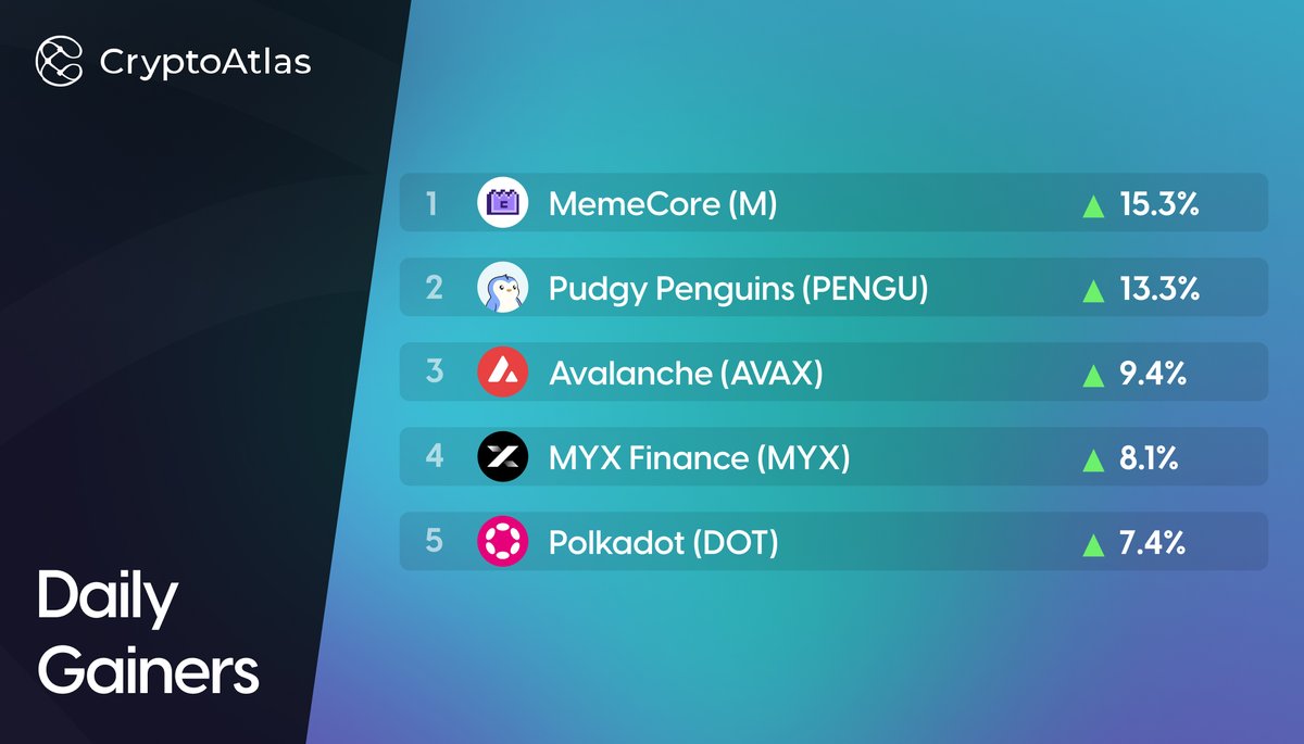CryptoAtlas tweet media